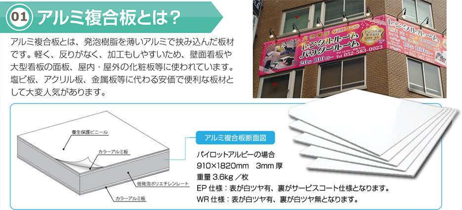 アルミ複合板とは？アルミ複合板とは、発泡樹脂を薄いアルミで挟み込んだ板材です。 軽く、反りがなく、加工もしやすいため、壁面看板や大型看板の面板、屋内・屋外の化粧板等に使われています。 塩ビ板、アクリル板、金属板等に代わる安価で便利な板材として大変人気があります。