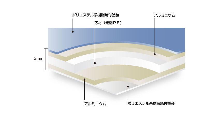 かまちえーす画像