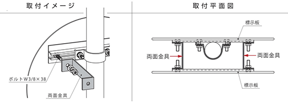 表示面 両面仕様の裏側