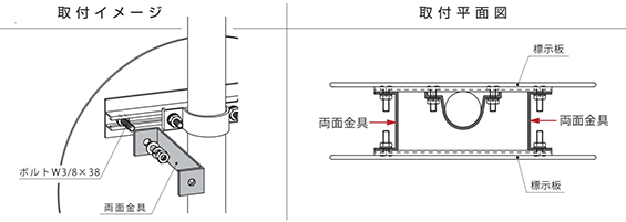 表示面　両面仕様の裏側