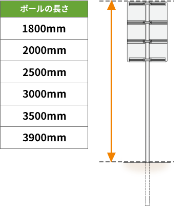 ポール長さの種類