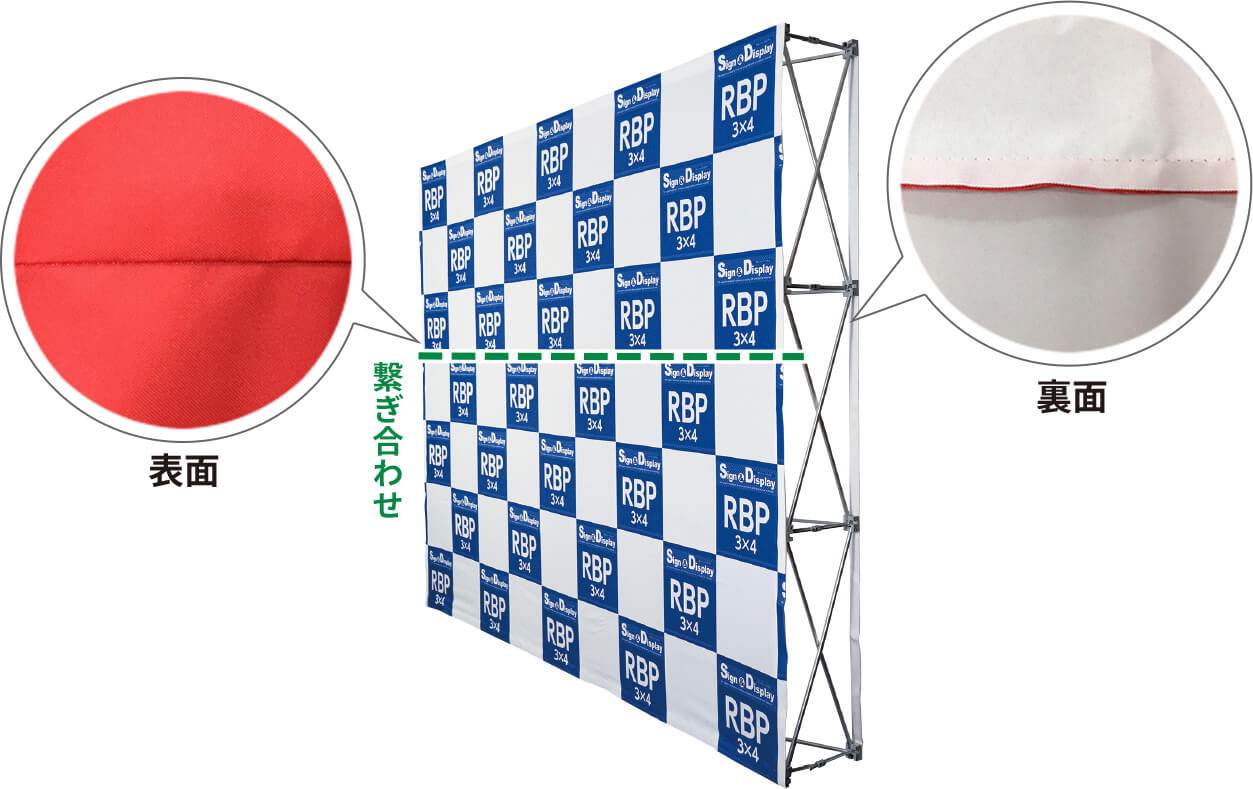 らくらくバックパネルの表示面は、「つなぎ目無し(一枚幕)」と「つなぎ目有り」で見た目の若干の違いがあります
