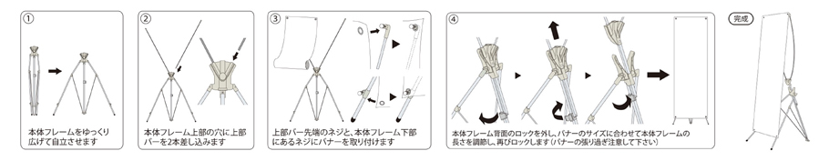 取付方法