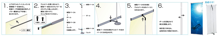 取付方法