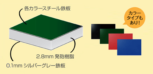 ブラックボードの商品仕様・カラータイプもあり