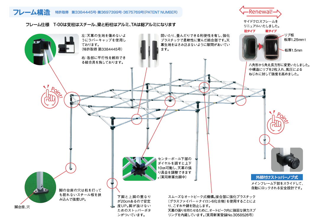 ミスタークイックテントの構造-フレーム部分