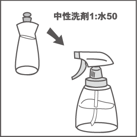 洗剤液を準備する