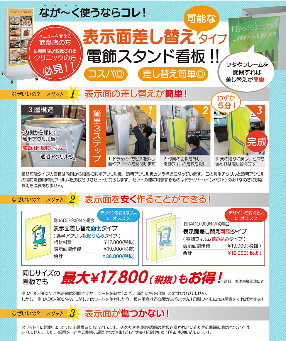 ながーく使うならコレ！表示面差し替えタイプ　電飾スタンド看板