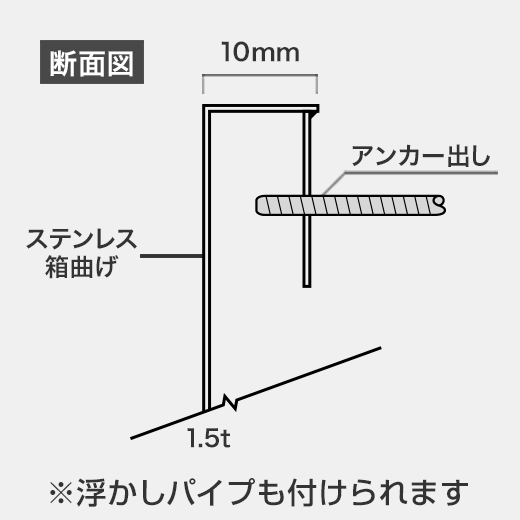 参考価格07の仕様