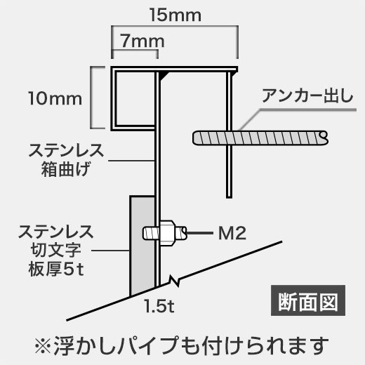 参考価格11の仕様