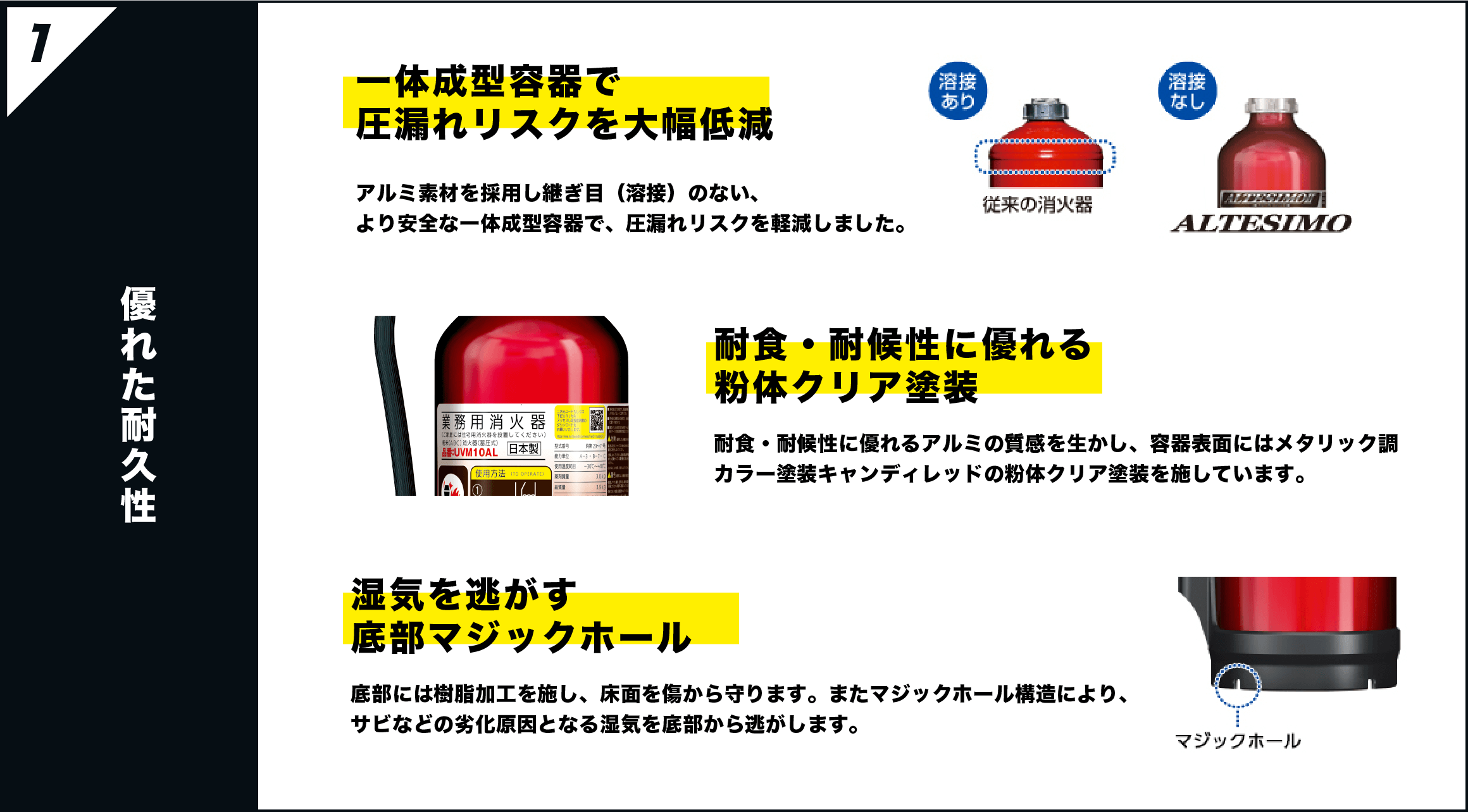 優れた耐久性