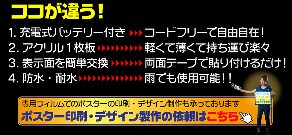 ココが違う！　充電式バッテリー付き　アクリル1枚板　表示面を簡単交換　防水　耐水