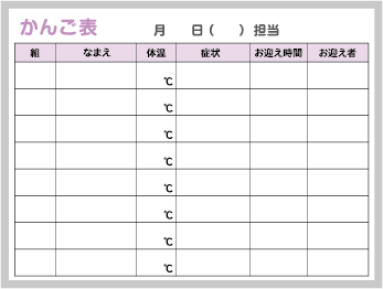 寄贈用ホワイトボードデザイン 看護表