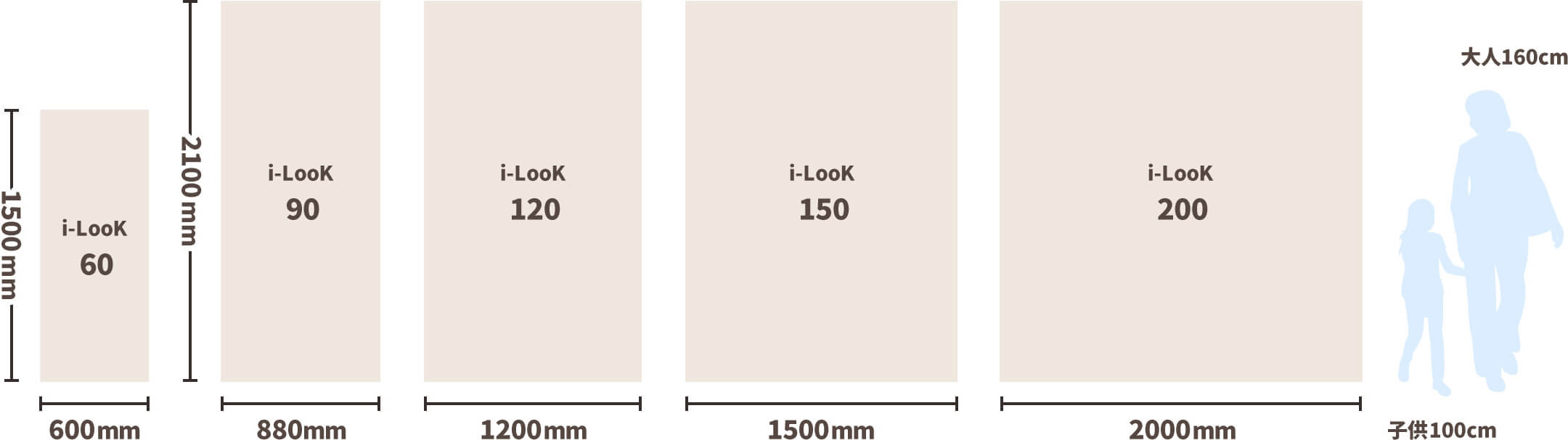 i-Lookシリーズ アイルックシリーズの最大有効表示サイズ　i-LooK60：W600mm×H1500mm,i-LooK90：W880mm×H2100mm,i-LooK120：W1200mm×H2100mm,i-LooK150：W1500mm×H2100mm,i-LooK200：W2000mm×H2100mm