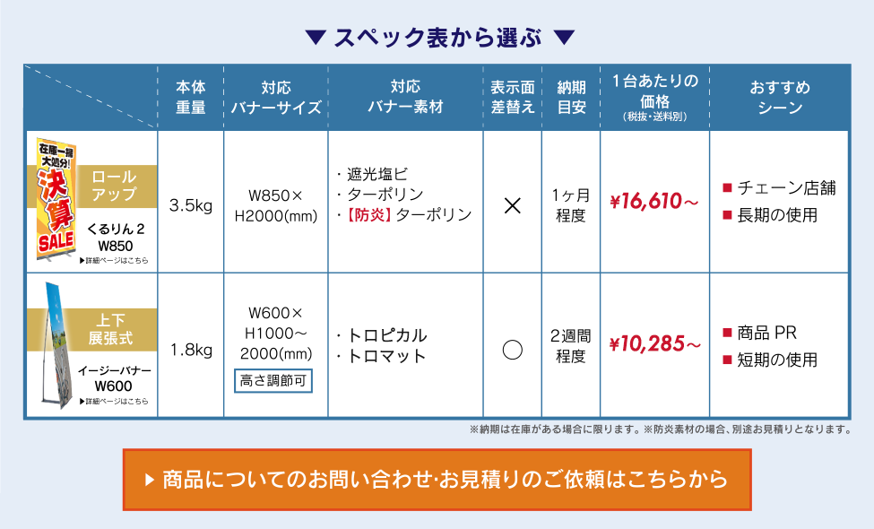 商品スペック表