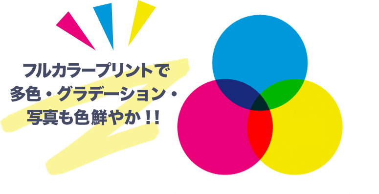 オリジナル名刺型マグネットシートはオンデマンドプリント方式でフルカラー印刷!