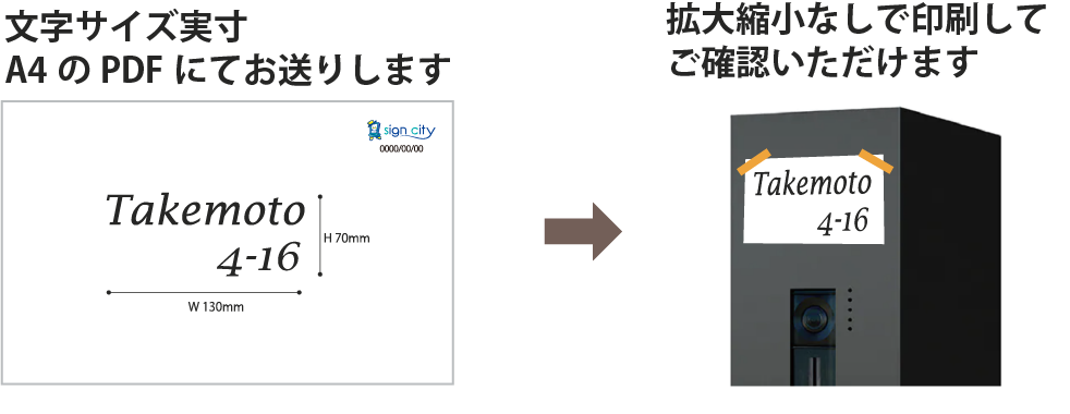 文字サイズ実寸A4のPDFにてお送りします