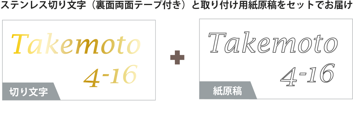 ステンレス切り文字（裏面両面テープ付き）と取り付け用紙原稿をセットでお届け