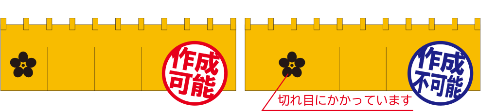 のれんの切れ目にかかるような<br>デザインはプリントできません。