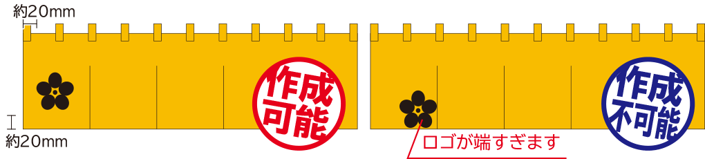 切れ目にかかっていない場合でも、縫い目から約20mm以上離れた場所でないとプリントできません。
