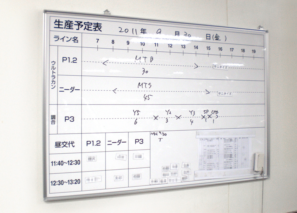 オフィスでの活用例・独自項目の時間管理用ホワイトボード