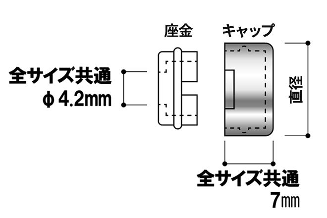 盗難防止飾りキャップ スペック図面