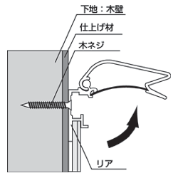 壁面付け・木材