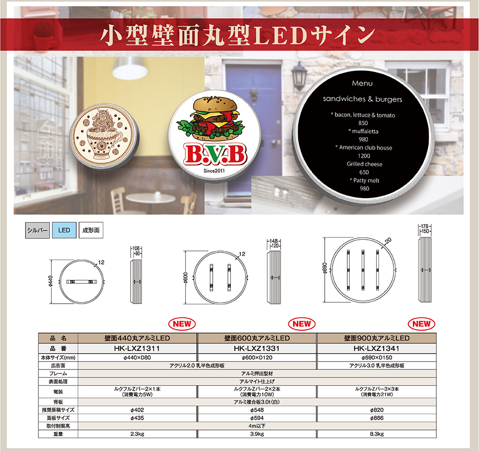 小型壁面丸型　LEDサイン　サイズ一覧