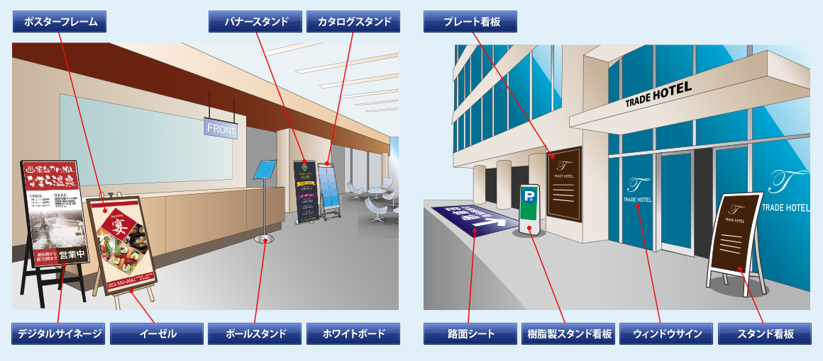 ホテルにおすすめの看板一覧