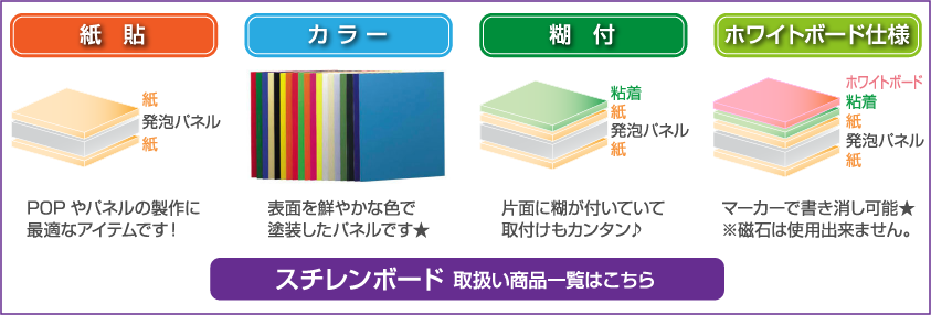 紙貼、カラー、糊付、ホワイトボード仕様　スチレンボード取扱い商品一覧はこちら