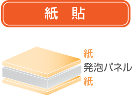 文化祭 学園祭応援キャンペーン 看板の激安通販ならサインシティ