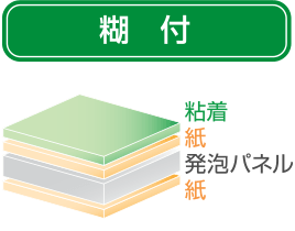 文化祭 学園祭応援キャンペーン 看板の激安通販ならサインシティ 文化祭 学園祭応援キャンペーン 看板の激安通販ならサインシティ