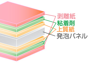 KPタック両面