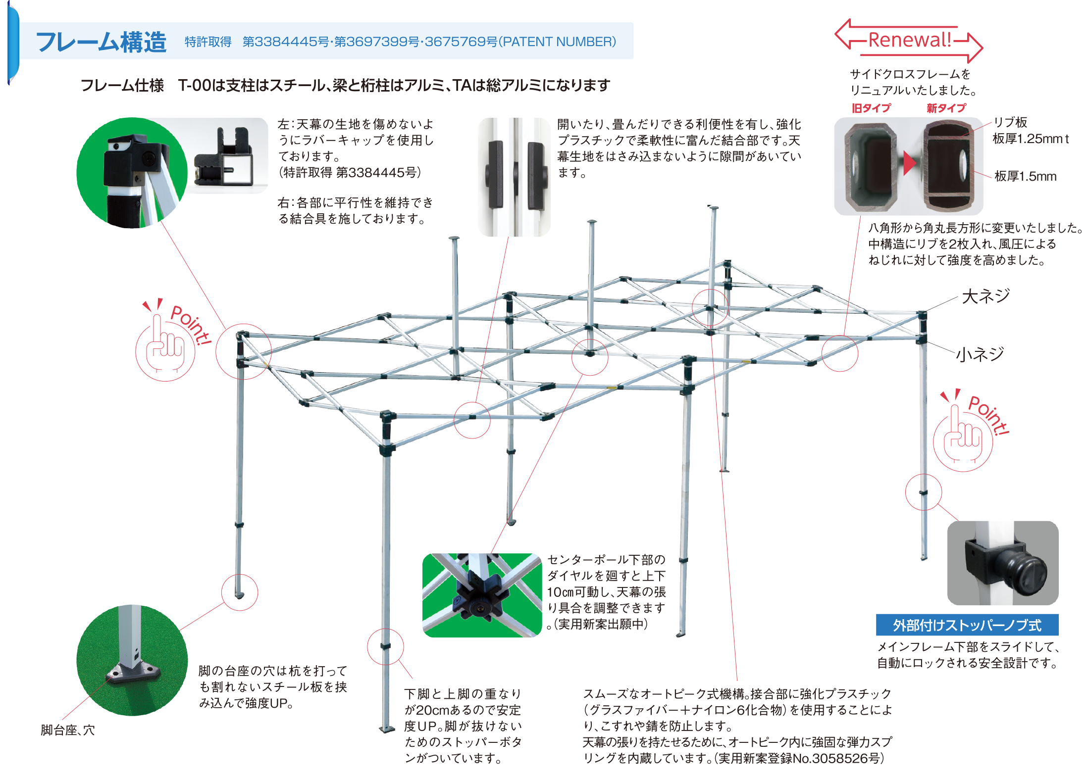 ミスタークイックテントフレーム構造