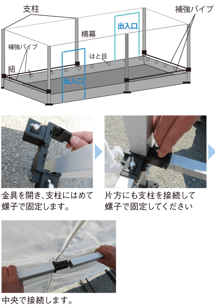 災害時多目的テント 骨組み全体のぐらつきを軽減