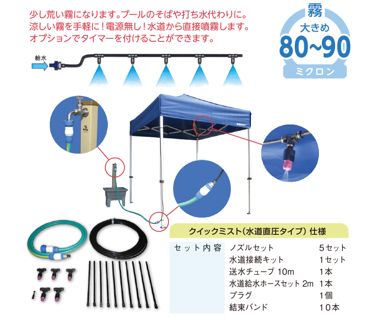 クイックミストCOOLKIT-A