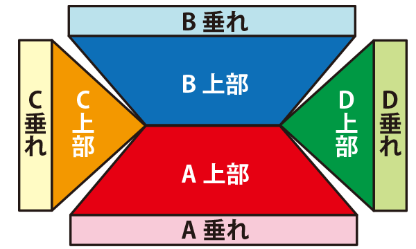 テントプリント位置02