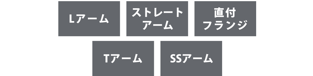 5種類のアーム